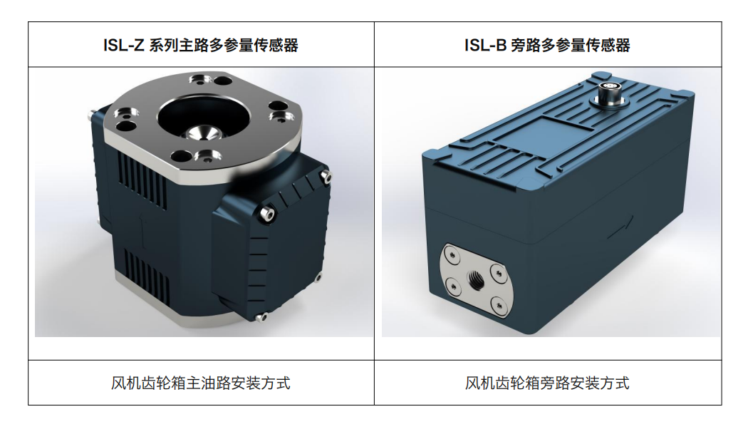 风电油液在线监测必备：ISL-Z主路与ISL-B旁路传感器优势 图3
