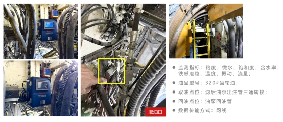 地质探洞盾构机齿轮油站在线监测
