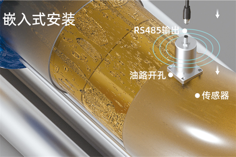 智能油液传感器，撬动工业制造未来