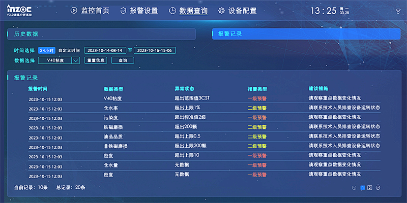 数据分析算法，监测识别油品污染、变质或过度磨损等异常状态