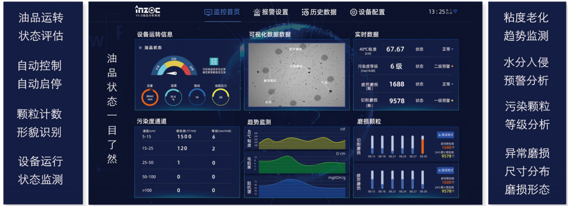 船舶设备润滑在线诊断与故障预警：多维度监测打造设备油质健康防护网图5