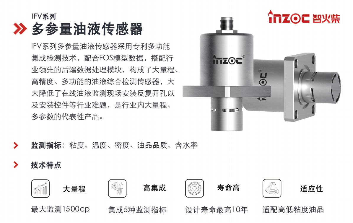 行业领先的油液综合监测技术，助力设备健康管理