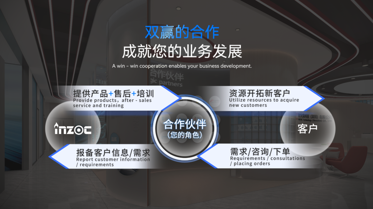 INZOC博亿堂官网合作伙伴招募令：邀您共建工业设备健康润滑生态圈图8