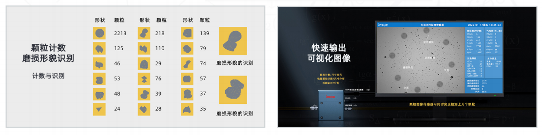 革命性油液监测技术：动态图像颗粒传感器IFD-3图6