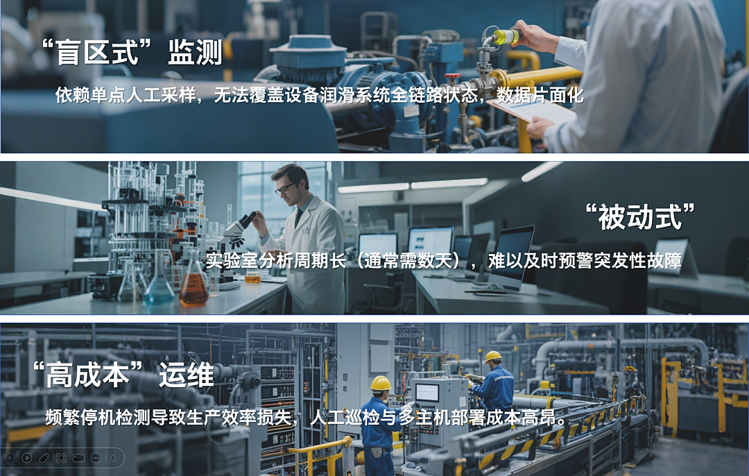 煤矿设备多点润滑在线监测方案：多路传感数据融合故障诊断预警图1