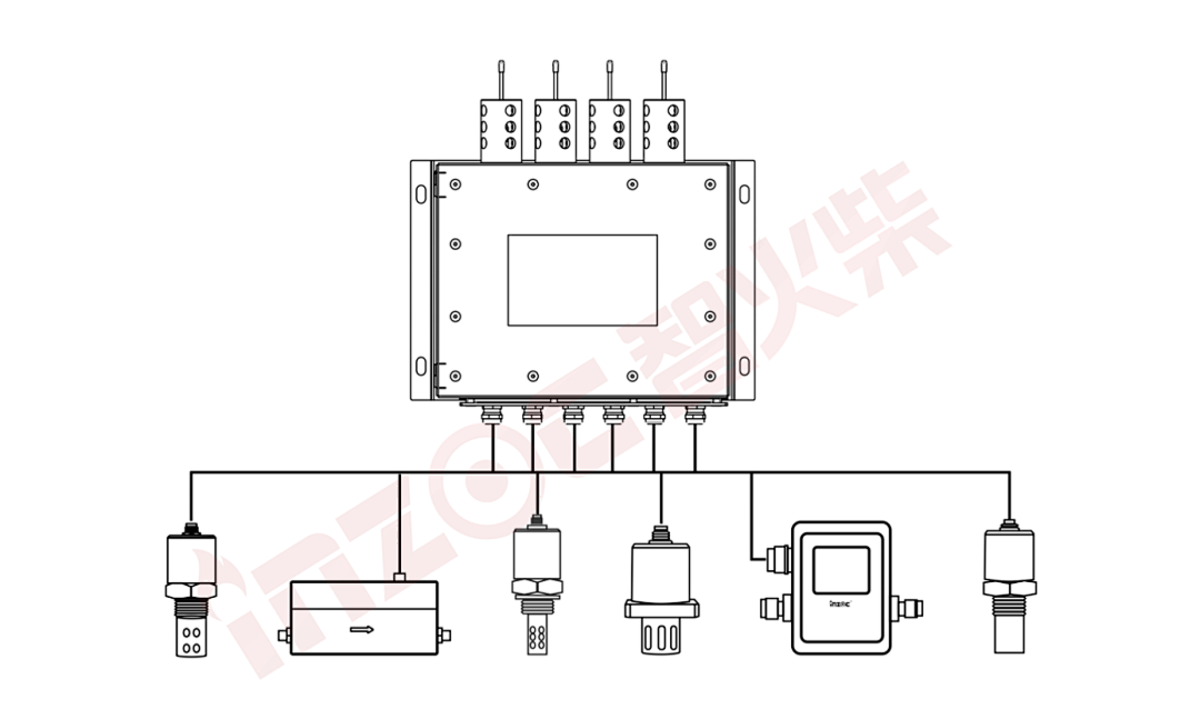 煤矿设备多点润滑在线监测方案：多路传感数据融合故障诊断预警图3