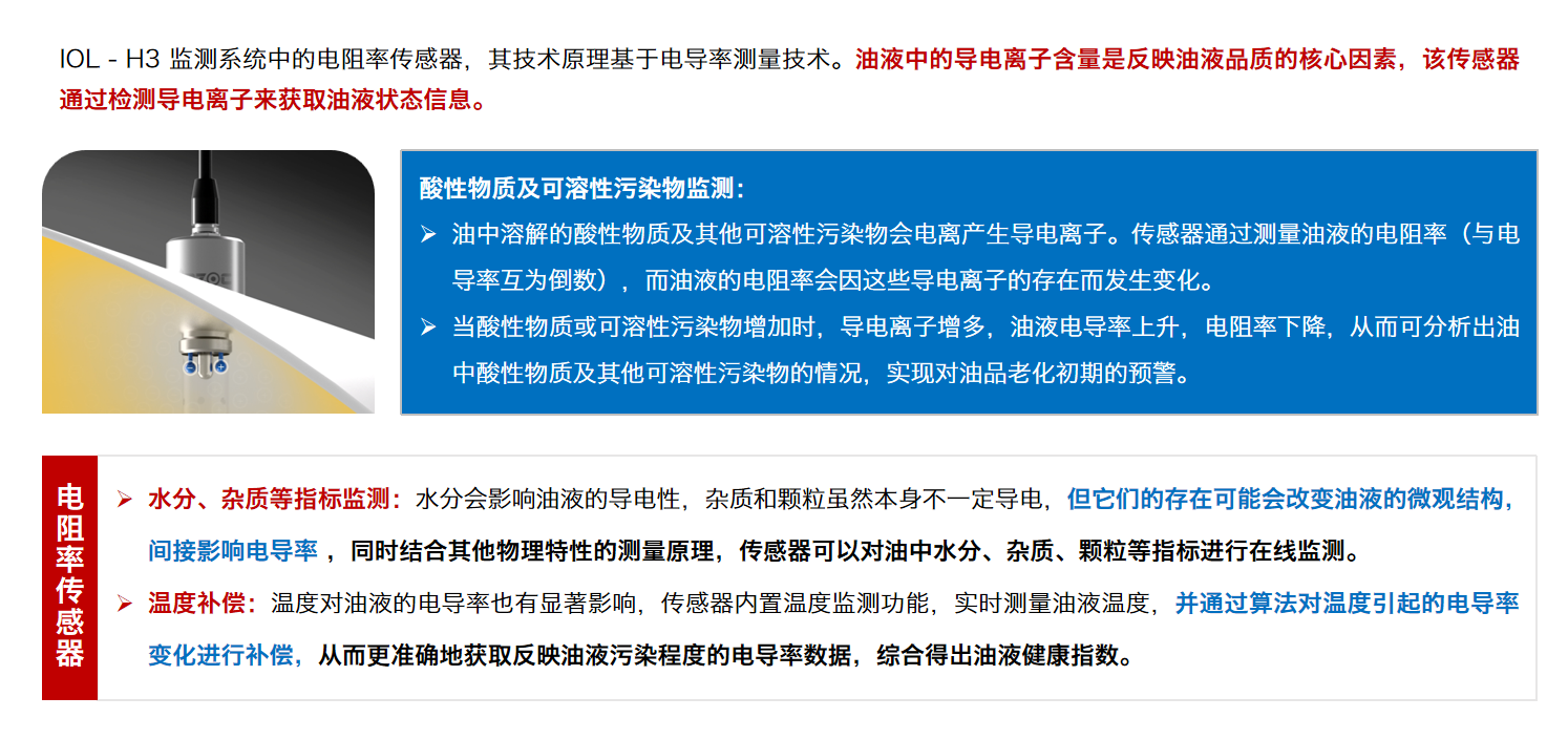 油品电导率与电阻率：工业设备润滑安全的关键指标解析图3