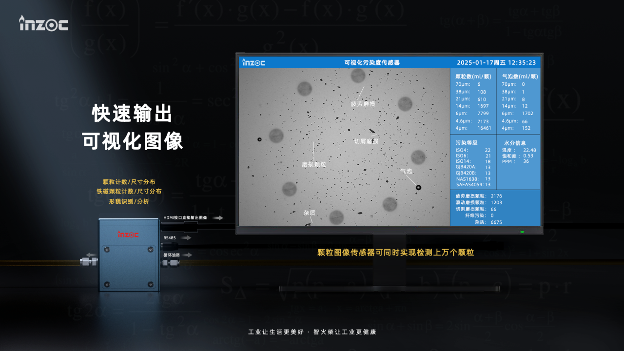 行业突破！博亿堂官网动态颗粒图像传感技术亮相佛山摩擦学会议