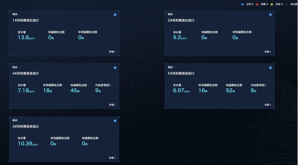 智能在线油液检测到底 “智能” 在哪？图4