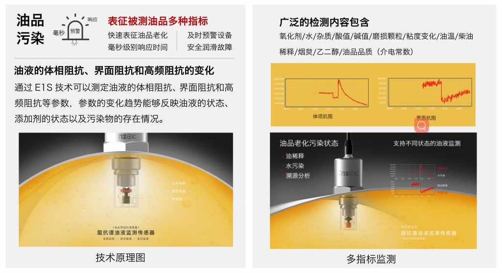 阻抗谱传感器厂家-油液品质综合状态监测技术