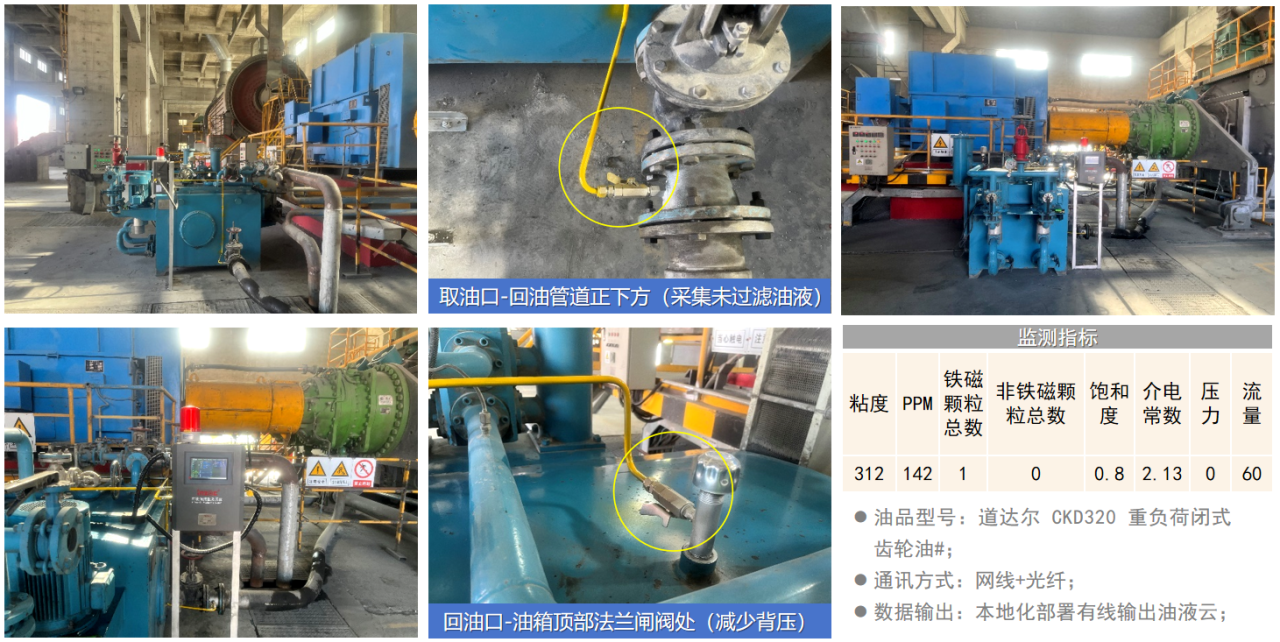 博亿堂官网水泥厂应用案例：全链路智慧润滑监测方案的部署与应用成效图9