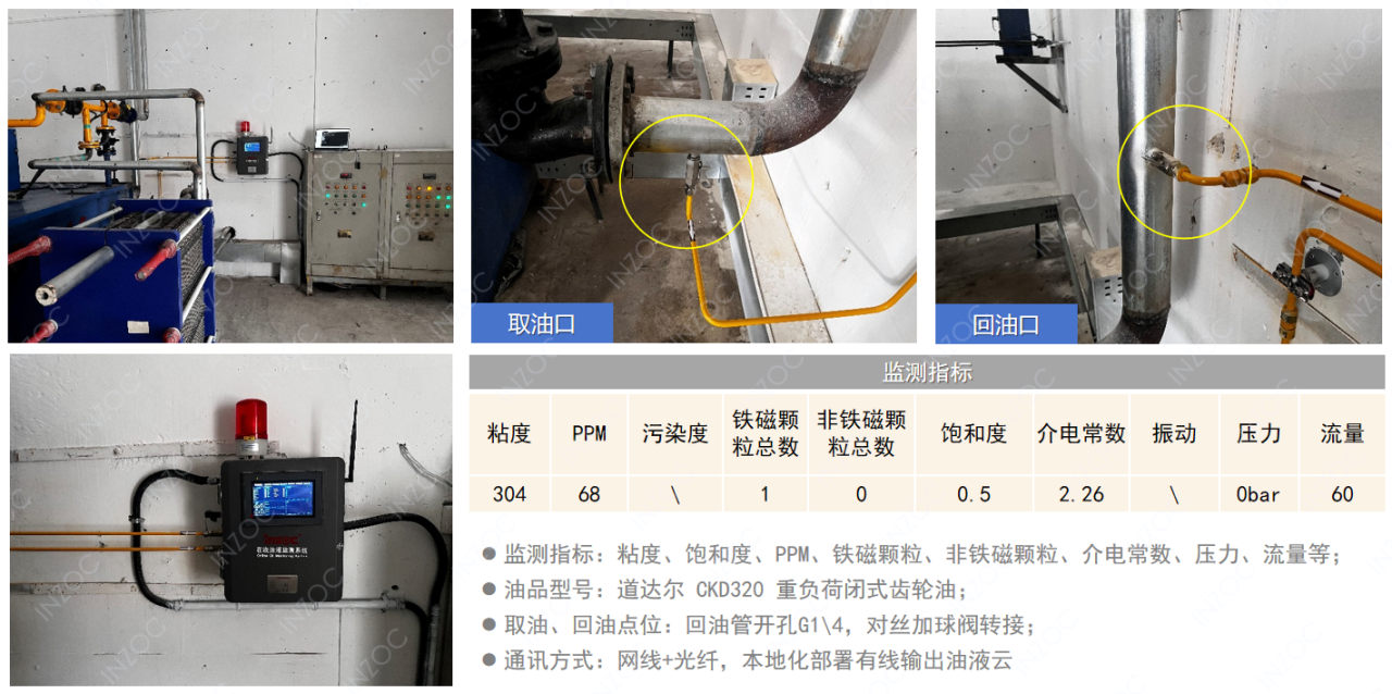 博亿堂官网水泥厂应用案例：全链路智慧润滑监测方案的部署与应用成效图8