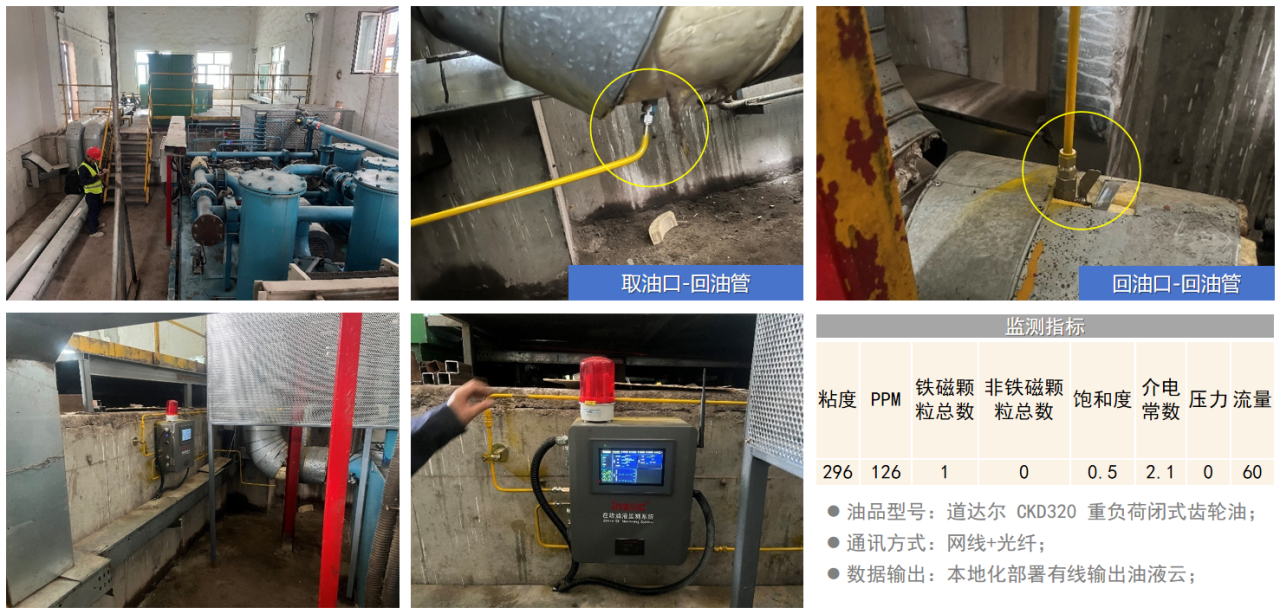 博亿堂官网水泥厂应用案例：全链路智慧润滑监测方案的部署与应用成效图7