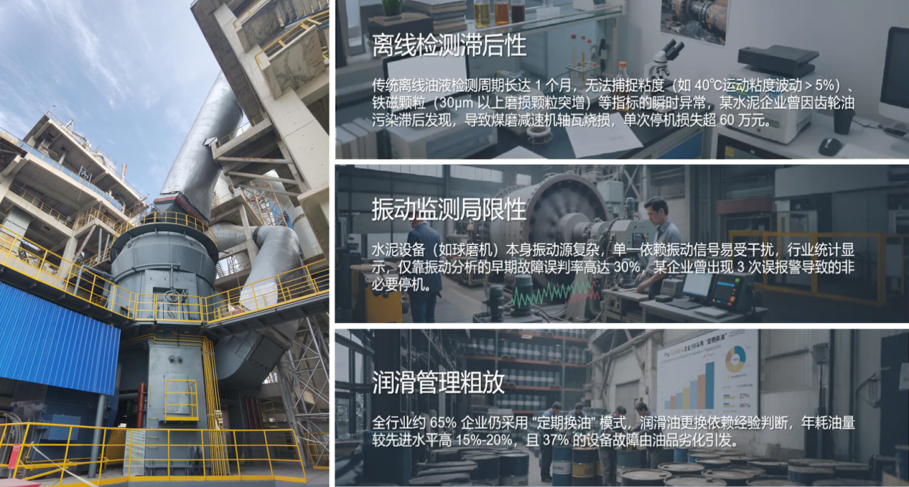 博亿堂官网水泥厂应用案例：全链路智慧润滑监测方案的部署与应用成效图1