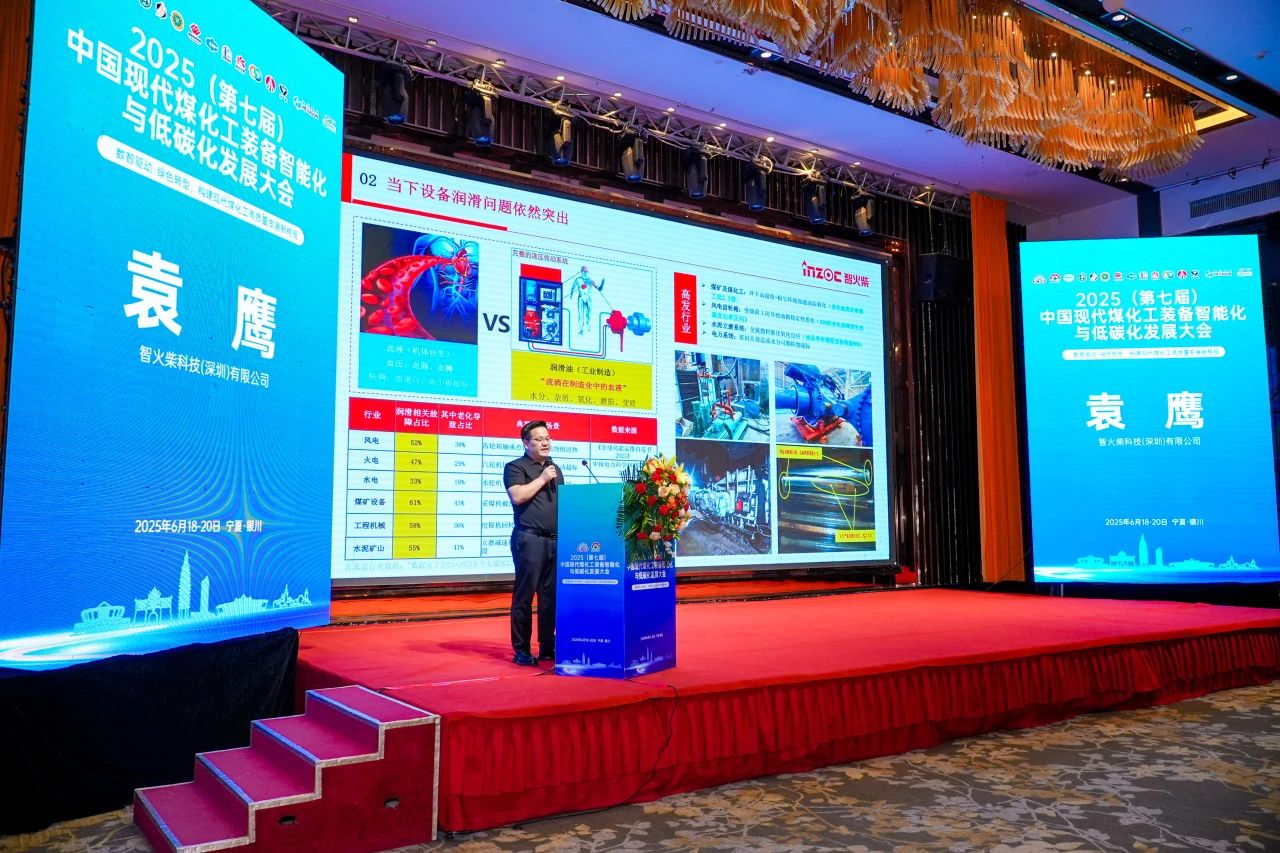 2025煤化工大会：INZOC聚焦润滑诊断展品方案，以专题演讲赋能行业智慧运维图2