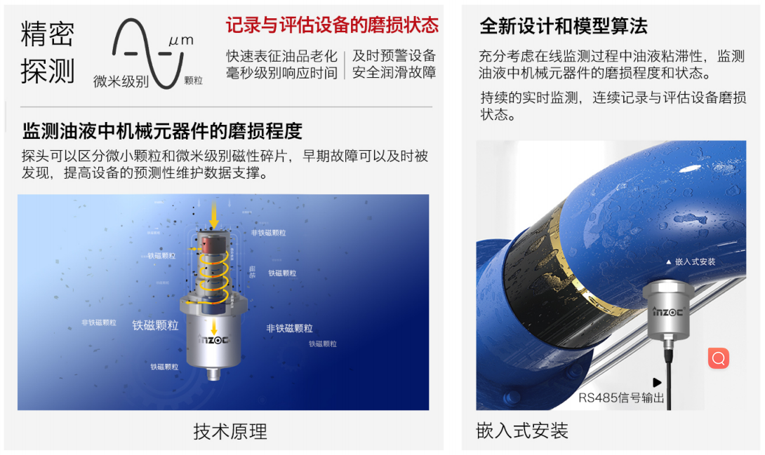 吸附式磨粒传感器：在线捕捉油液中金属磨损颗粒的智能利器
