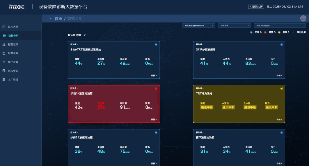冶钢 | 高炉液压站油质在线监测与故障诊断部署应用，助推钢厂智能运维升级图10