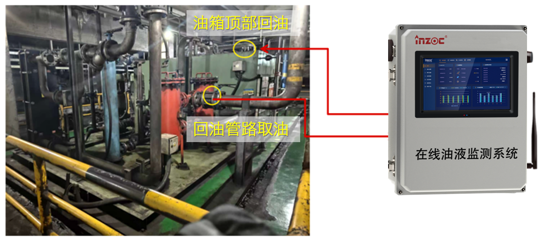 冶钢 | 高炉液压站油质在线监测与故障诊断部署应用，助推钢厂智能运维升级图5