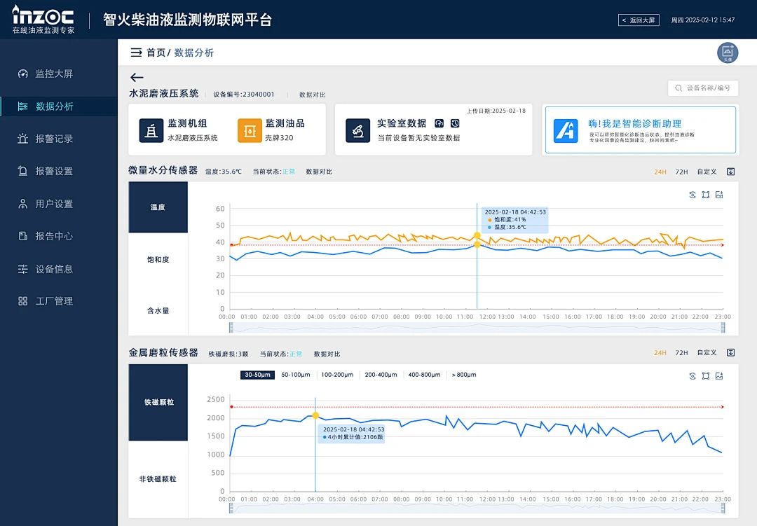 一文读懂液压与齿轮箱油液关键理化指标，轻松应对运维难题图6
