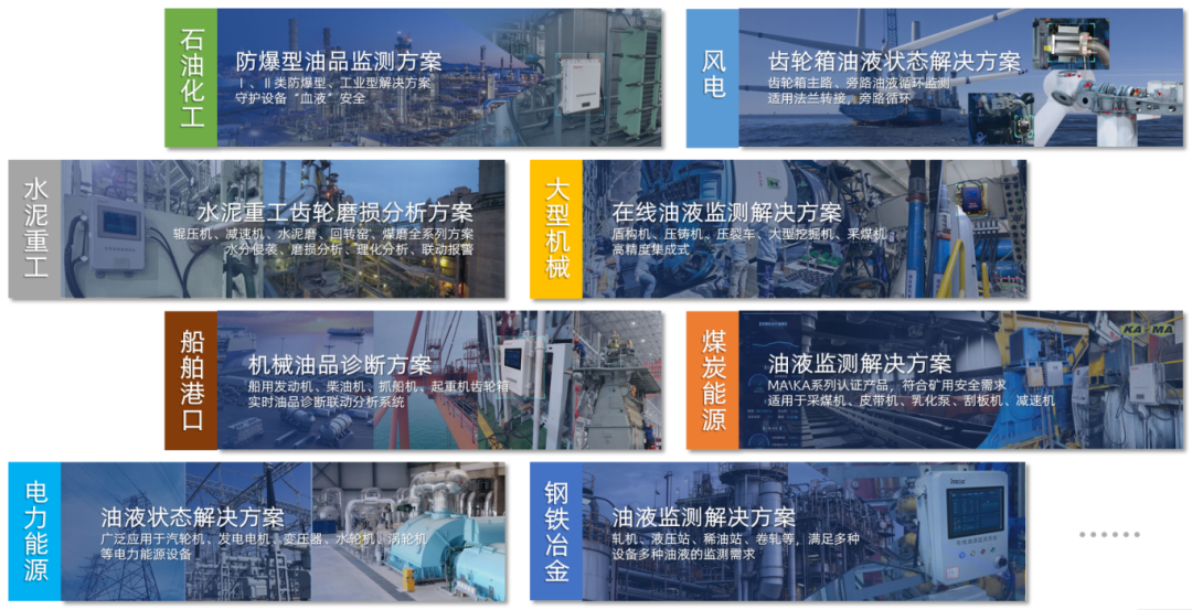 博亿堂官网INZOC携“设备润滑监测预警方案”邀您共赴银川2025煤化工装备智能化大会图8
