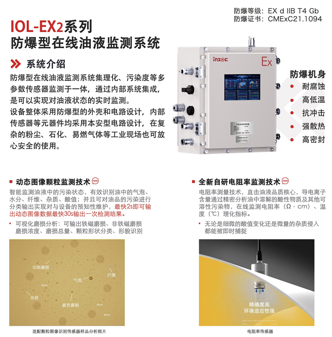博亿堂官网INZOC携“设备润滑监测预警方案”邀您共赴银川2025煤化工装备智能化大会图4