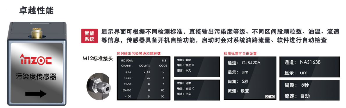 小型油品污染度传感器解决方案：精准监测油液清洁度 提升设备可靠性图3