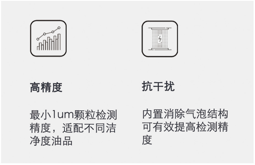 小型油品污染度传感器解决方案：精准监测油液清洁度 提升设备可靠性图2