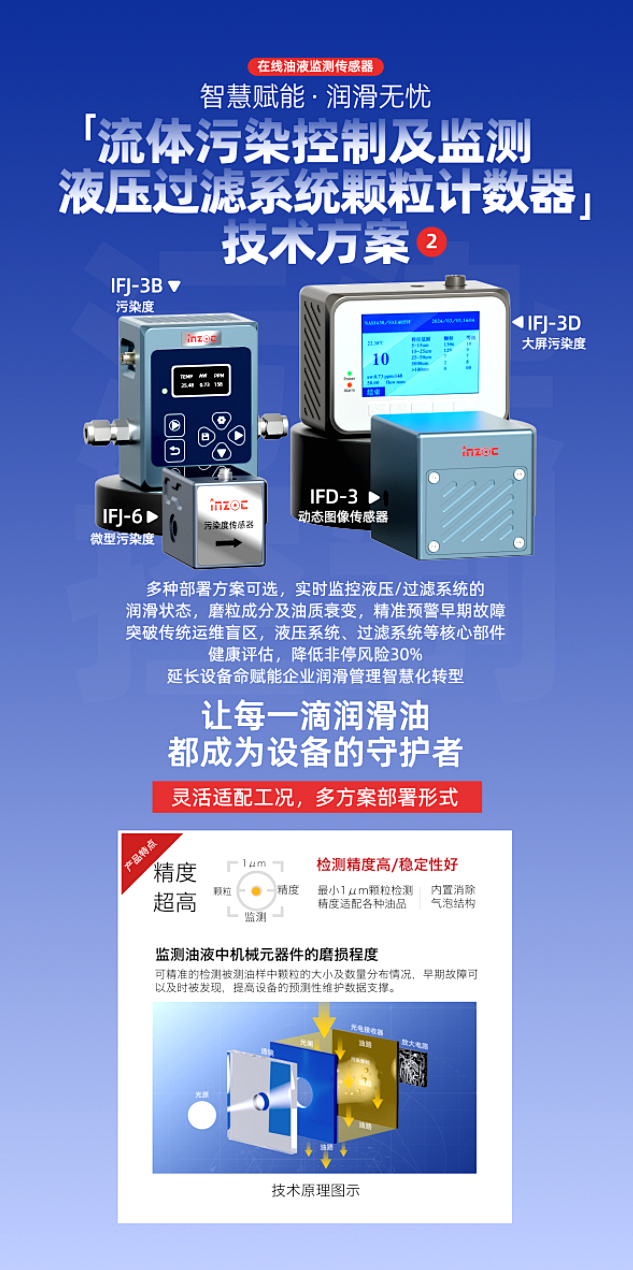 9.9-11新乡见！博亿堂官网携流体污染控制方案邀您共赴2025过滤检测技术会 图3