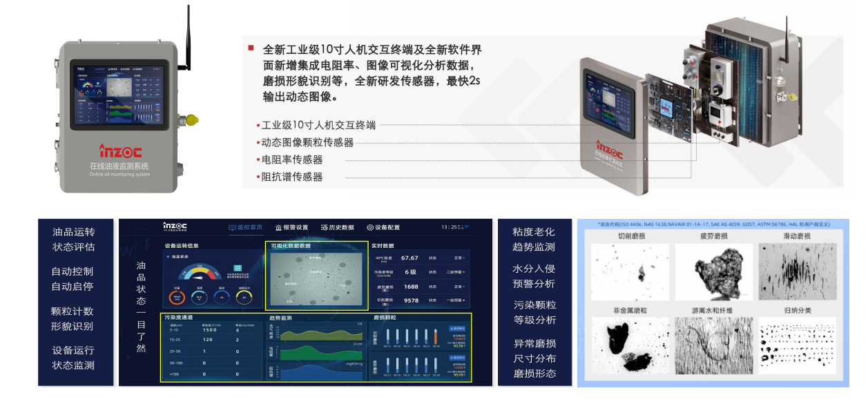 油液污染度传感器在工业设备健康管理中的应用与价值 图6