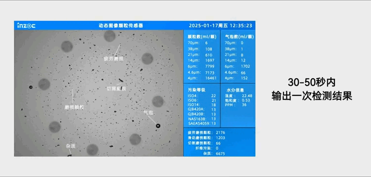 动态图像颗粒监测：流体系统工程领域污染监测与控制技术体系 图4