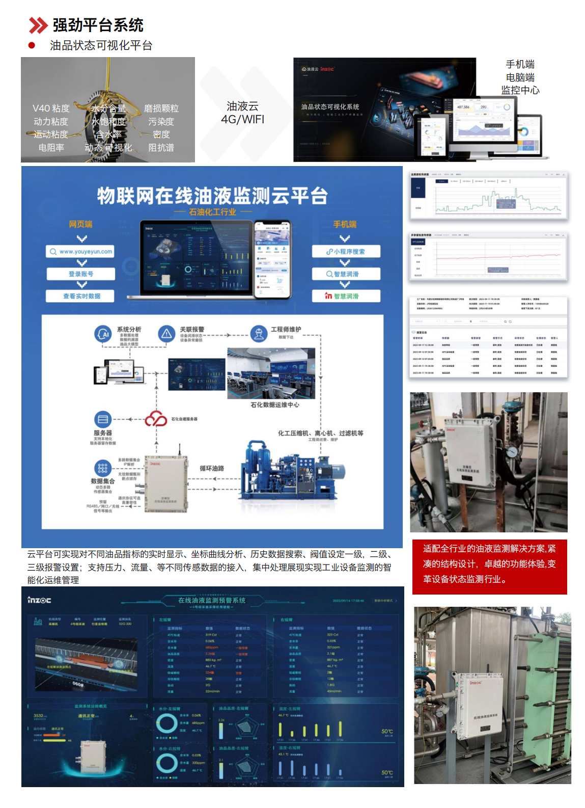 煤安防爆油液在线监测: IOL-EX系统助力矿山设备安全运维 图4