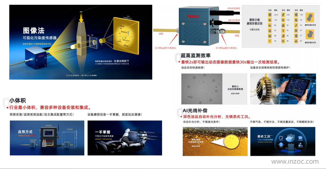 油液的颗粒度检测及注意事项：设备健康管理的关键一步 图6