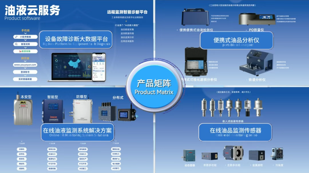 博亿堂官网 油液云服务平台.png