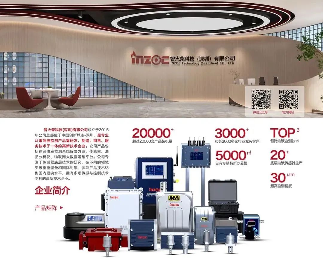 INZOC携装备运维润滑分析产品方案，邀您共赴国际仪器仪表展览会 图5.jpg