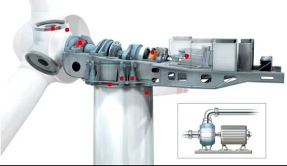 别等停机才重视：风电齿轮箱的 “隐痛”，油液监测技术筑牢防线 图3.png
