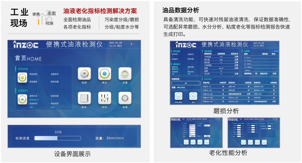油品质量检测仪：博亿堂官网IBF便携式油液检测仪应用与优势 图2