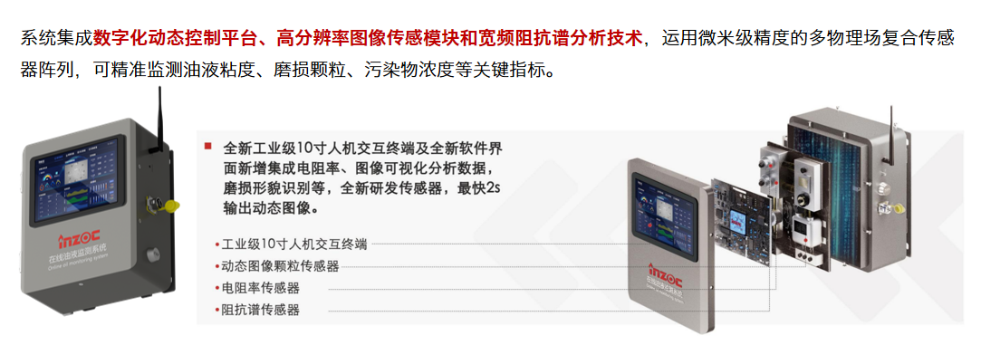 国际仪器仪表展览会：INZOC斩获“十佳新品”，聚焦润滑监测赋能工业健康运维 图2