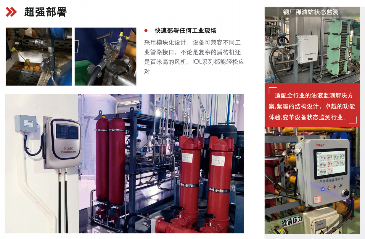IOL-CG在线油液监测设备：智能守护设备润滑健康