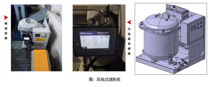 AI+传感技术融合：油液监测传感器如何实现设备故障预测与精细润滑管理