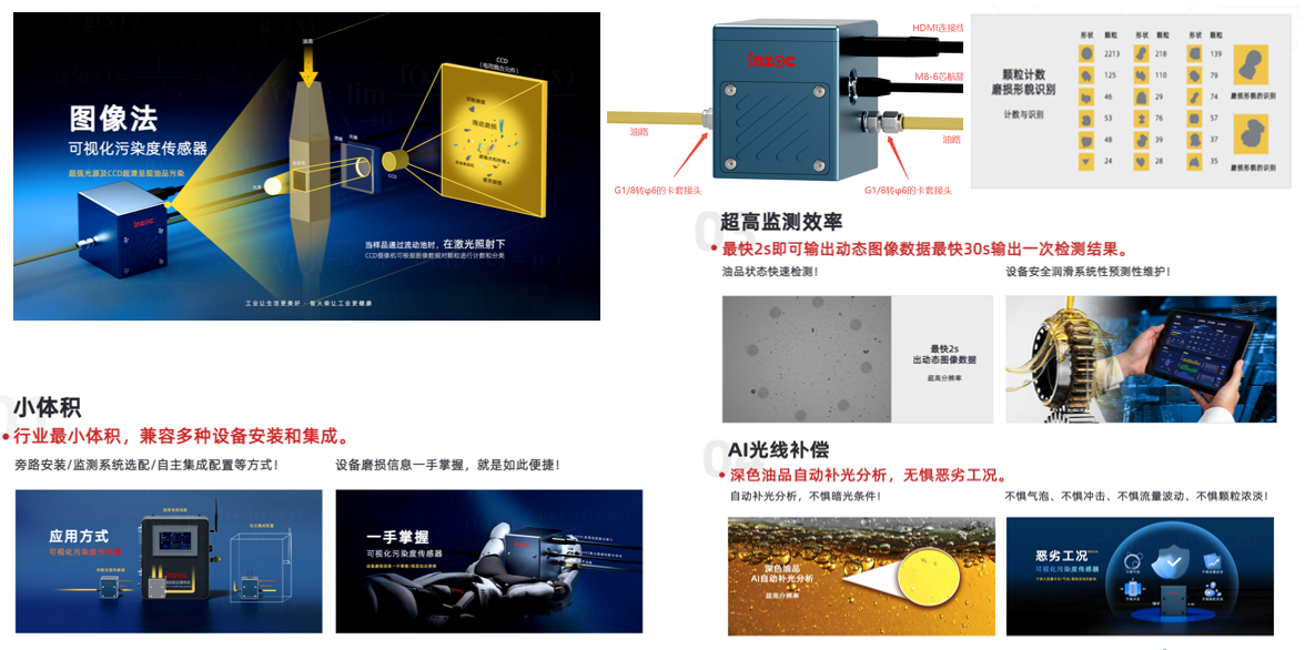 AI+传感技术融合：油液监测传感器如何实现设备故障预测与精细润滑管理