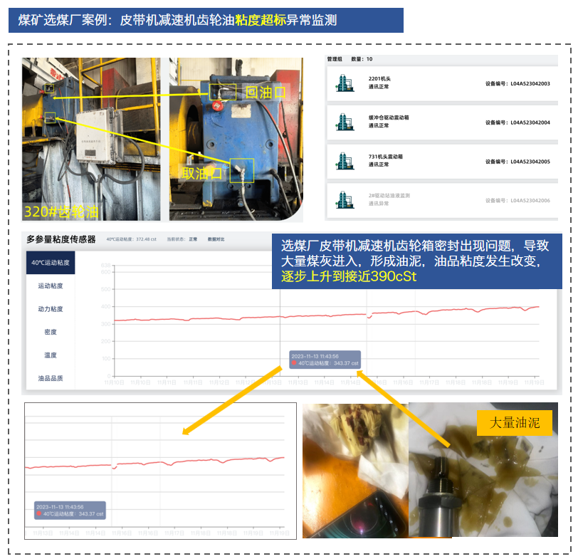 展会回顾 | 博亿堂官网亮相国际煤炭采矿展，以油液监测技术赋能矿山高效运营 图8