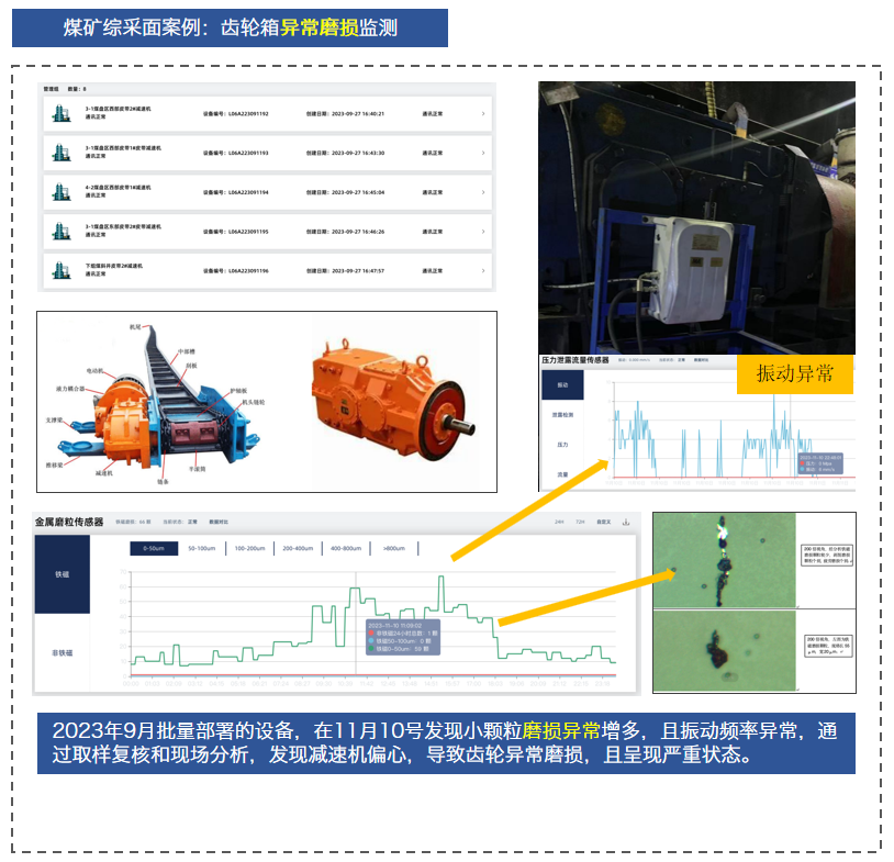 展会回顾 | 博亿堂官网亮相国际煤炭采矿展，以油液监测技术赋能矿山高效运营 图7