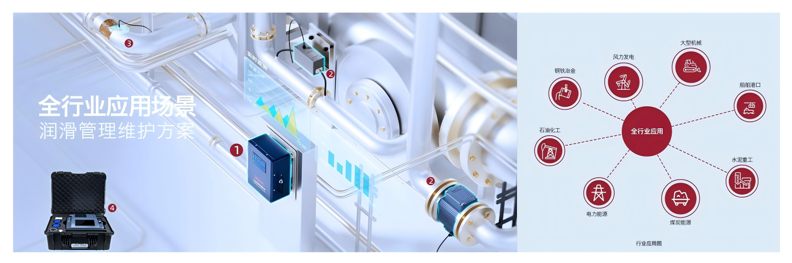 展会回顾 | 博亿堂官网亮相国际煤炭采矿展，以油液监测技术赋能矿山高效运营 图6