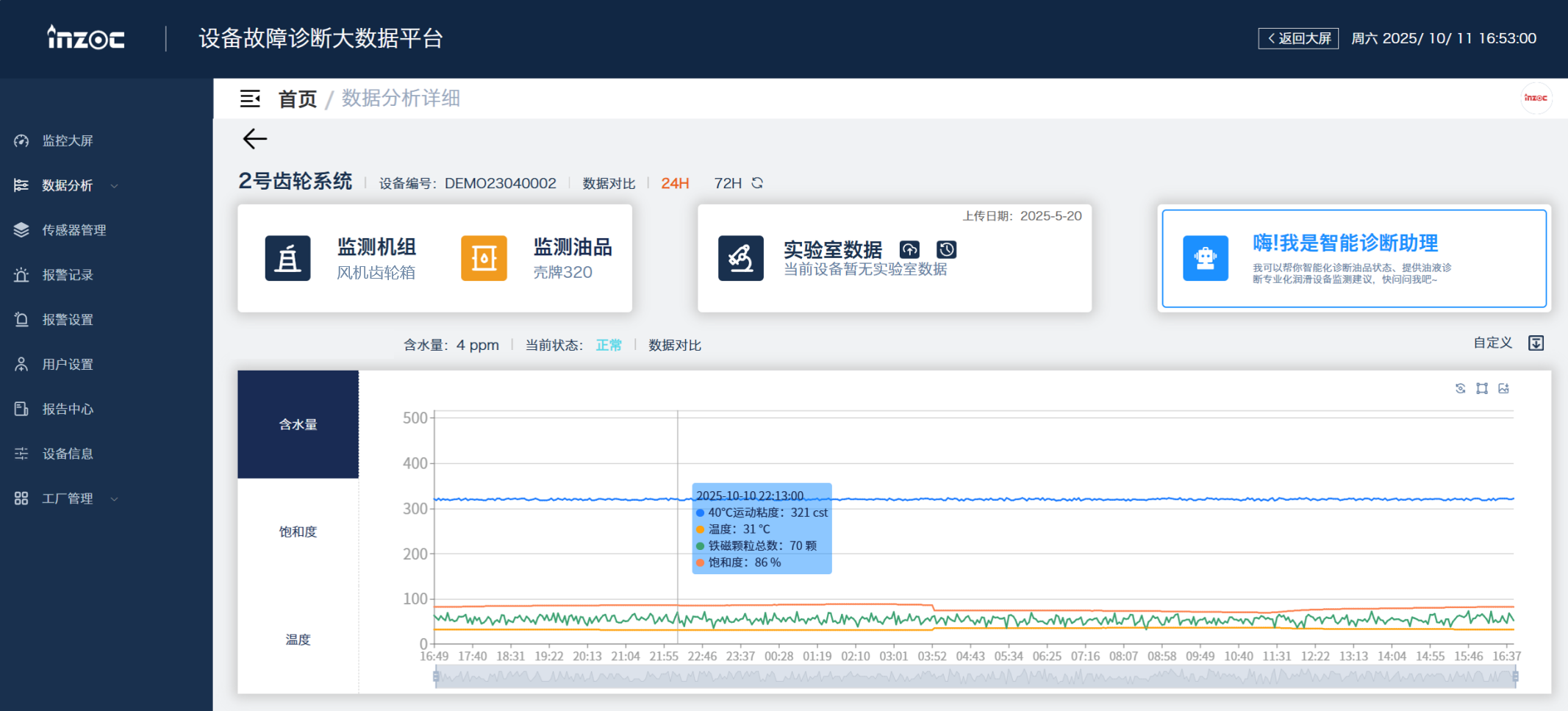 智能化齿轮箱油液监测系统：如何减少维护成本与故障风险 图3