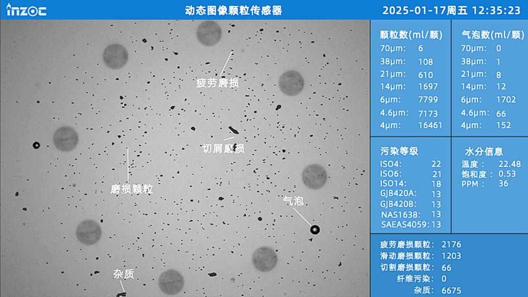 造纸厂靴压站运维：在线监测油液磨损颗粒的3个关键指标 图3