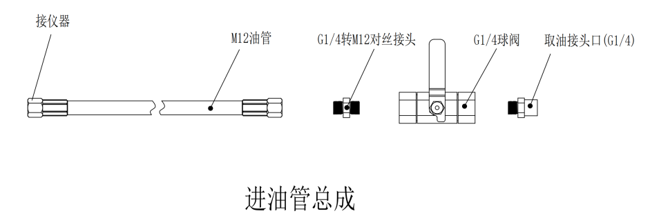 GYD12(A)矿用本安型油液质量监测传感器安装方式（附图）2