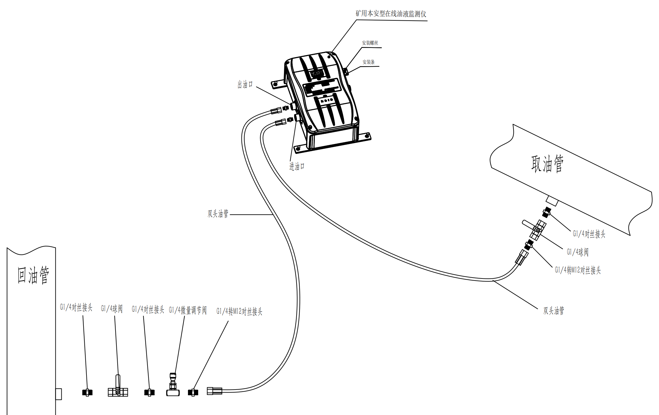 GYD12(A)矿用本安型油液质量监测传感器安装方式（附图）4