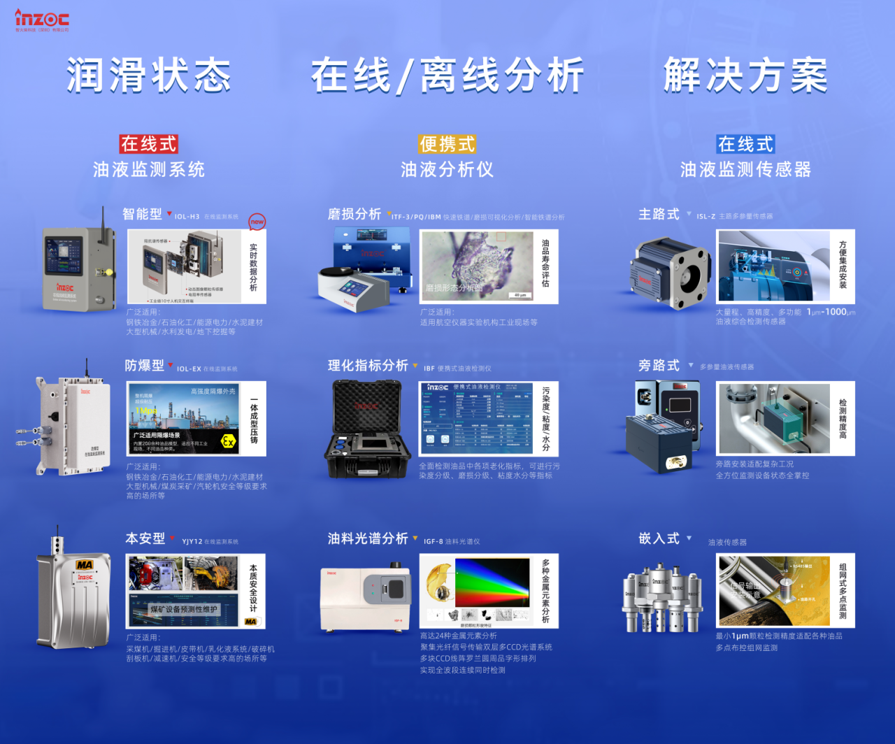 2025国际煤炭采矿展来袭，锁定E4317博亿堂官网展位，解锁矿山装备安全润滑方案 图3