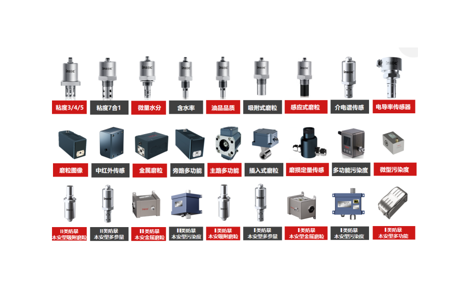 油液检测的目的和种类有哪些？