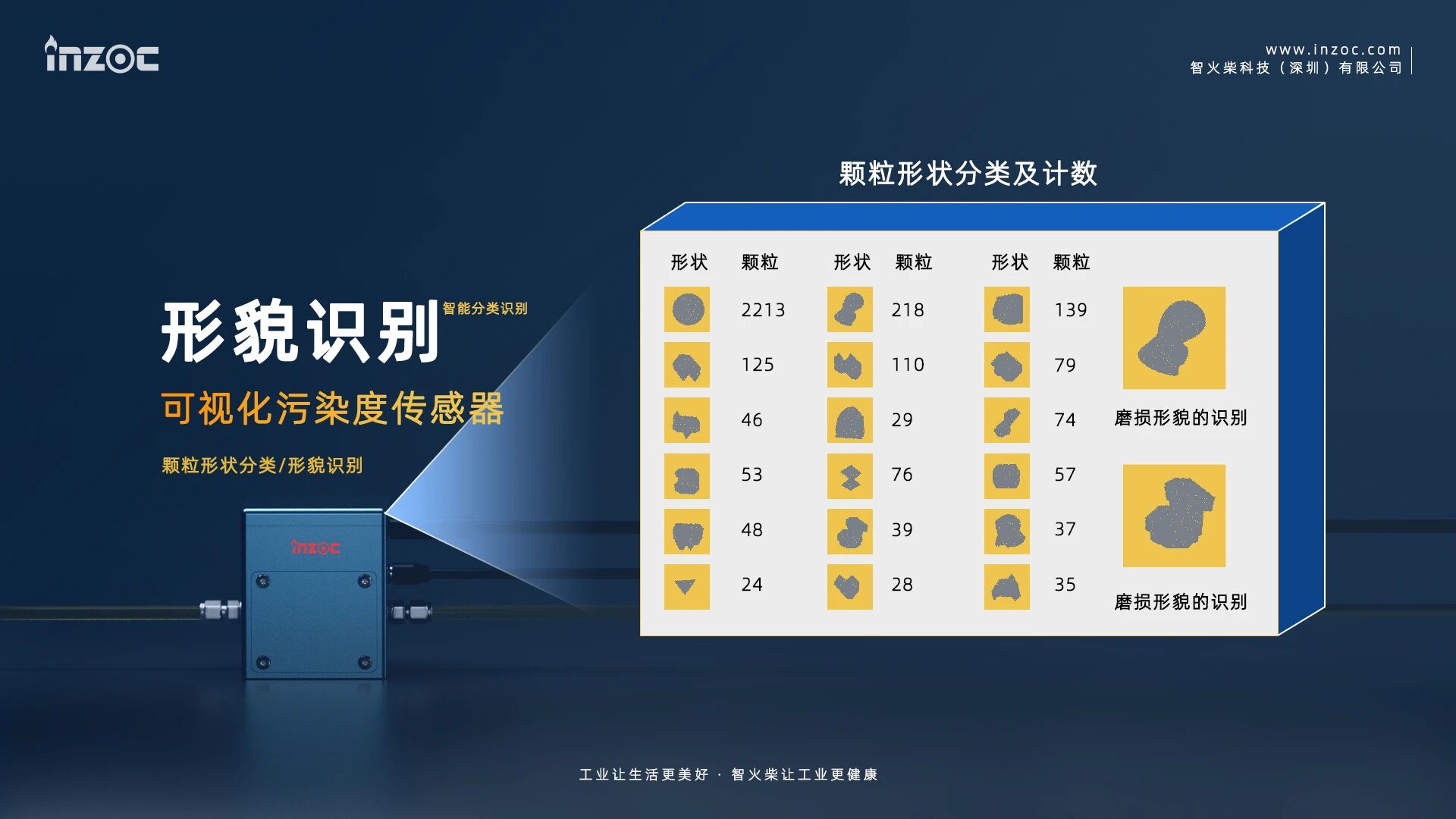 捷报 | 博亿堂官网入选广东博士创新站，科技成果通过广东省科技厅、科交中心审核 图8